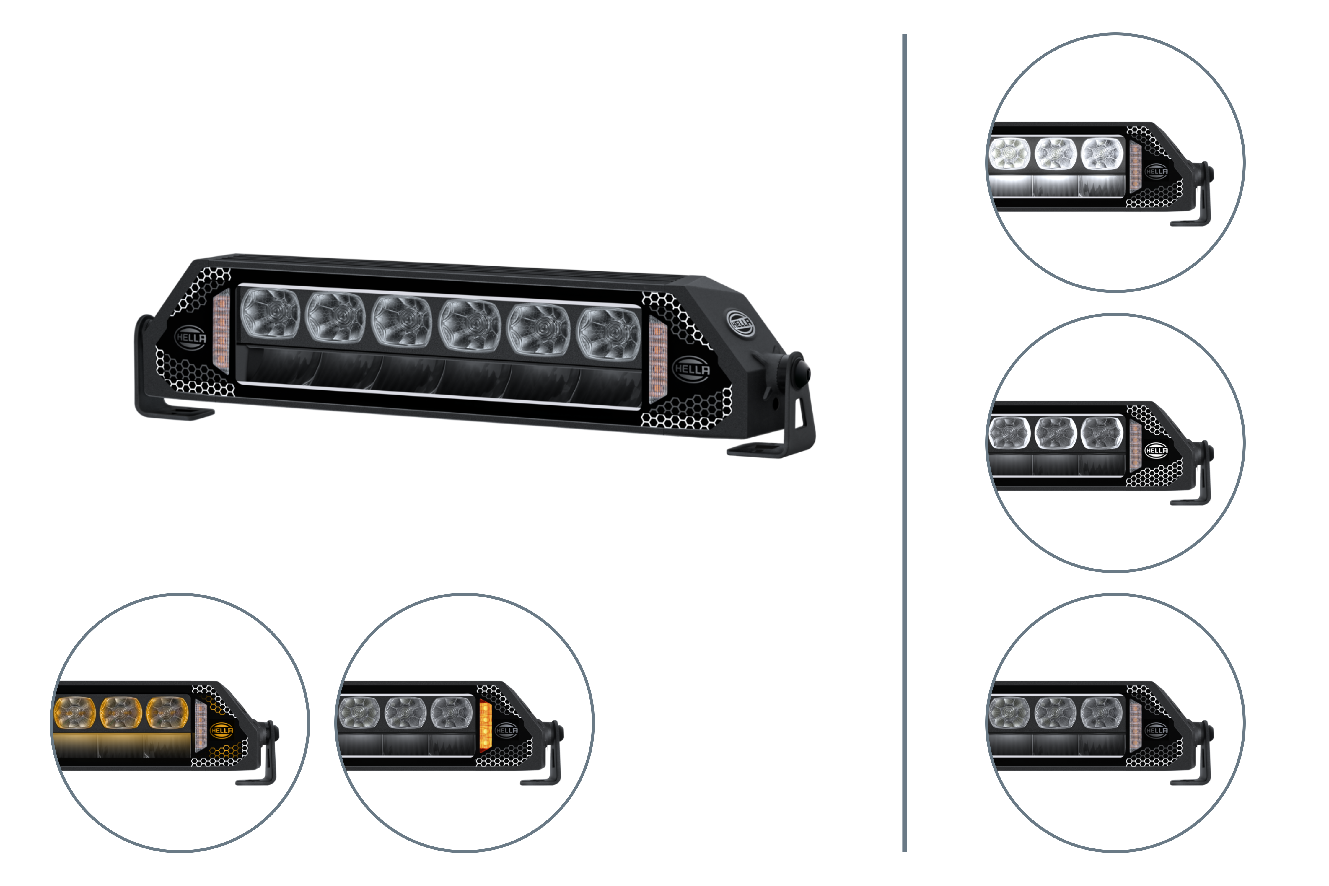 Diferentes funções de iluminação da barra de LED automotiva DynaRay Double Row