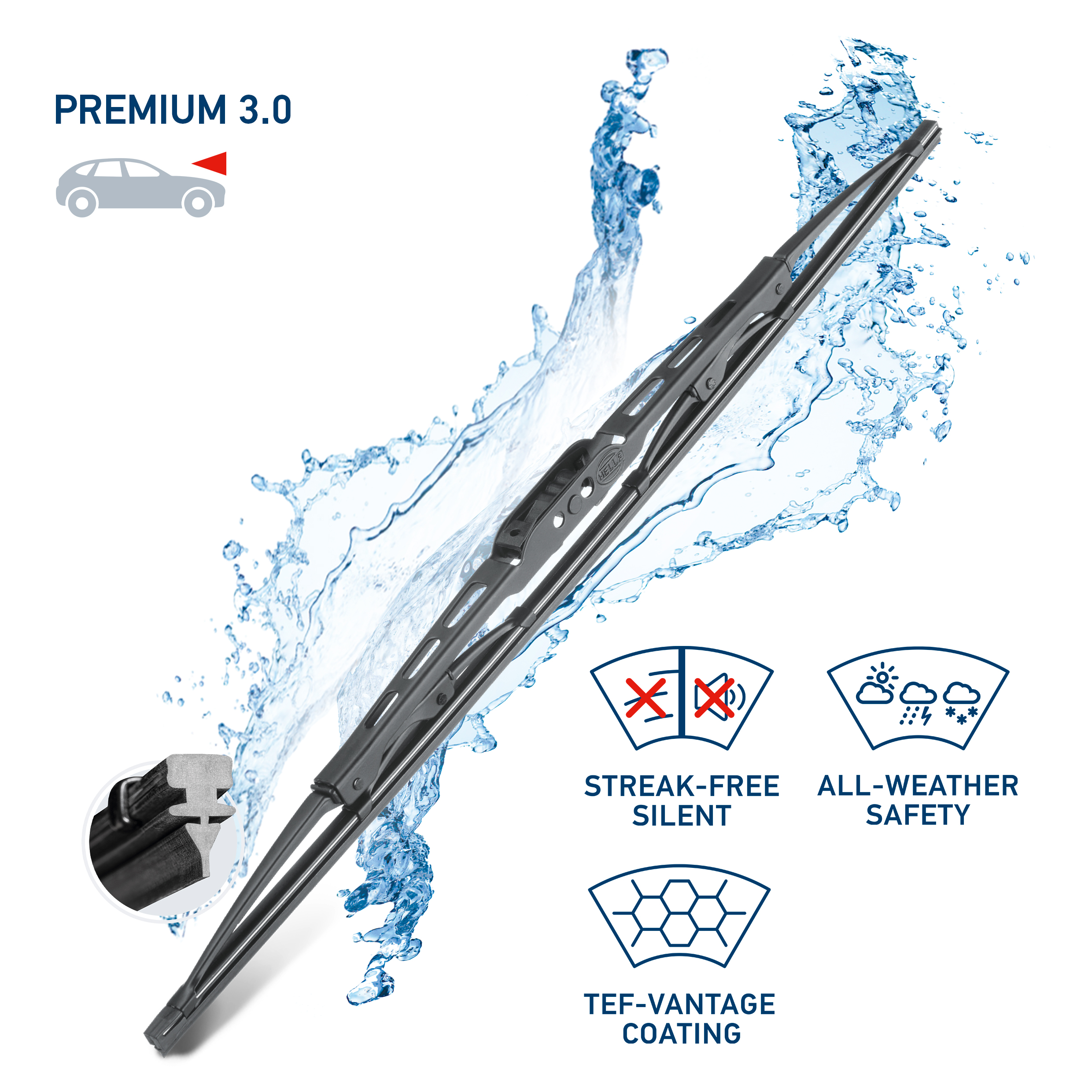 HELLA-WIPERBLADES-EC-USP-PREMIUM-3.0