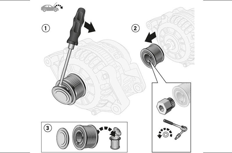 Visual representation 