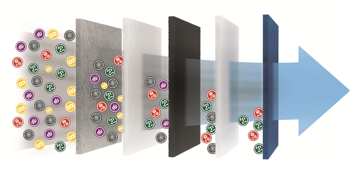 HELLA HENGST - Filter construction concept