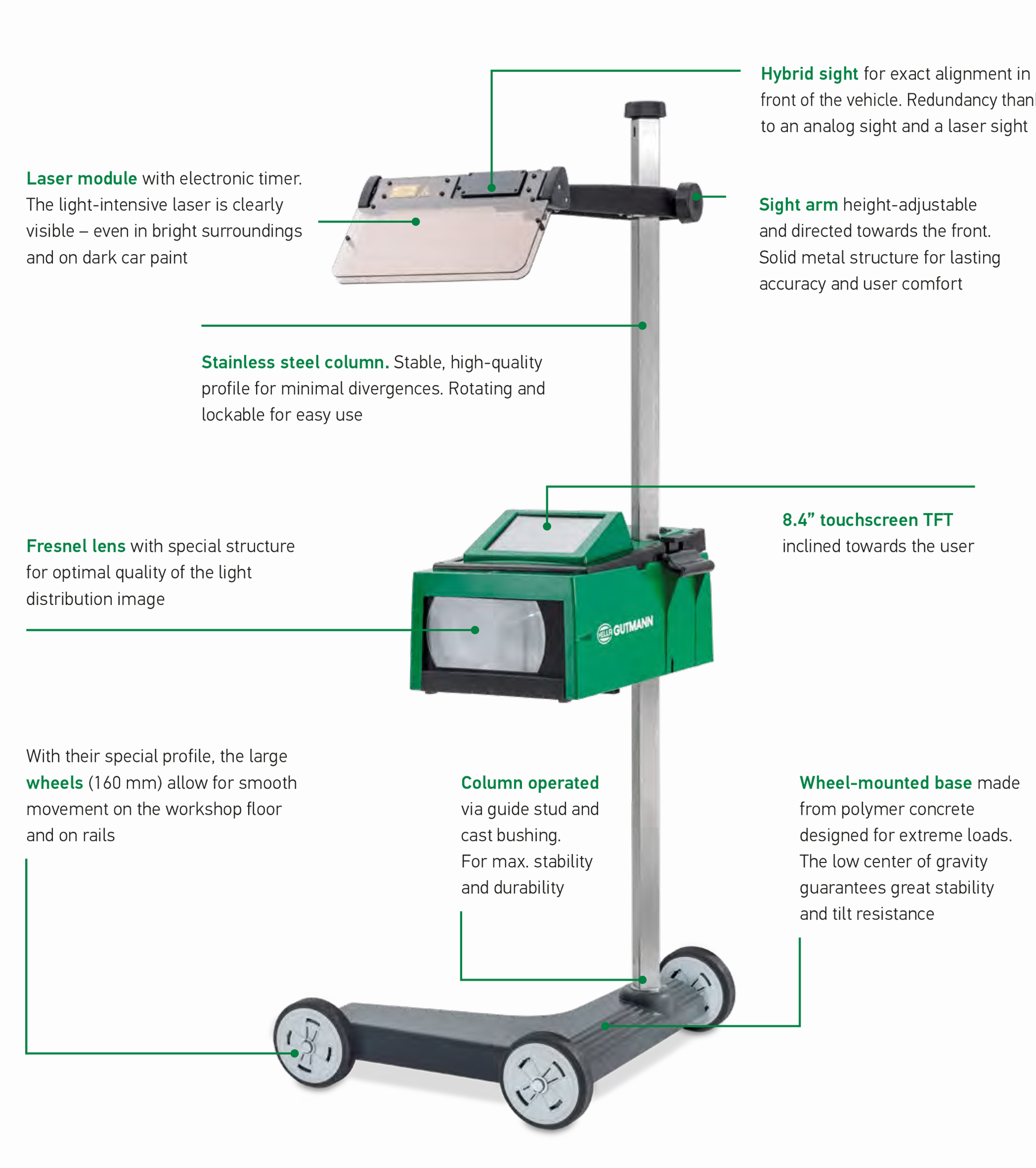 product images related to HELLA GUTMANN SEG V