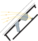 Light sensor Function: Apron sensor
