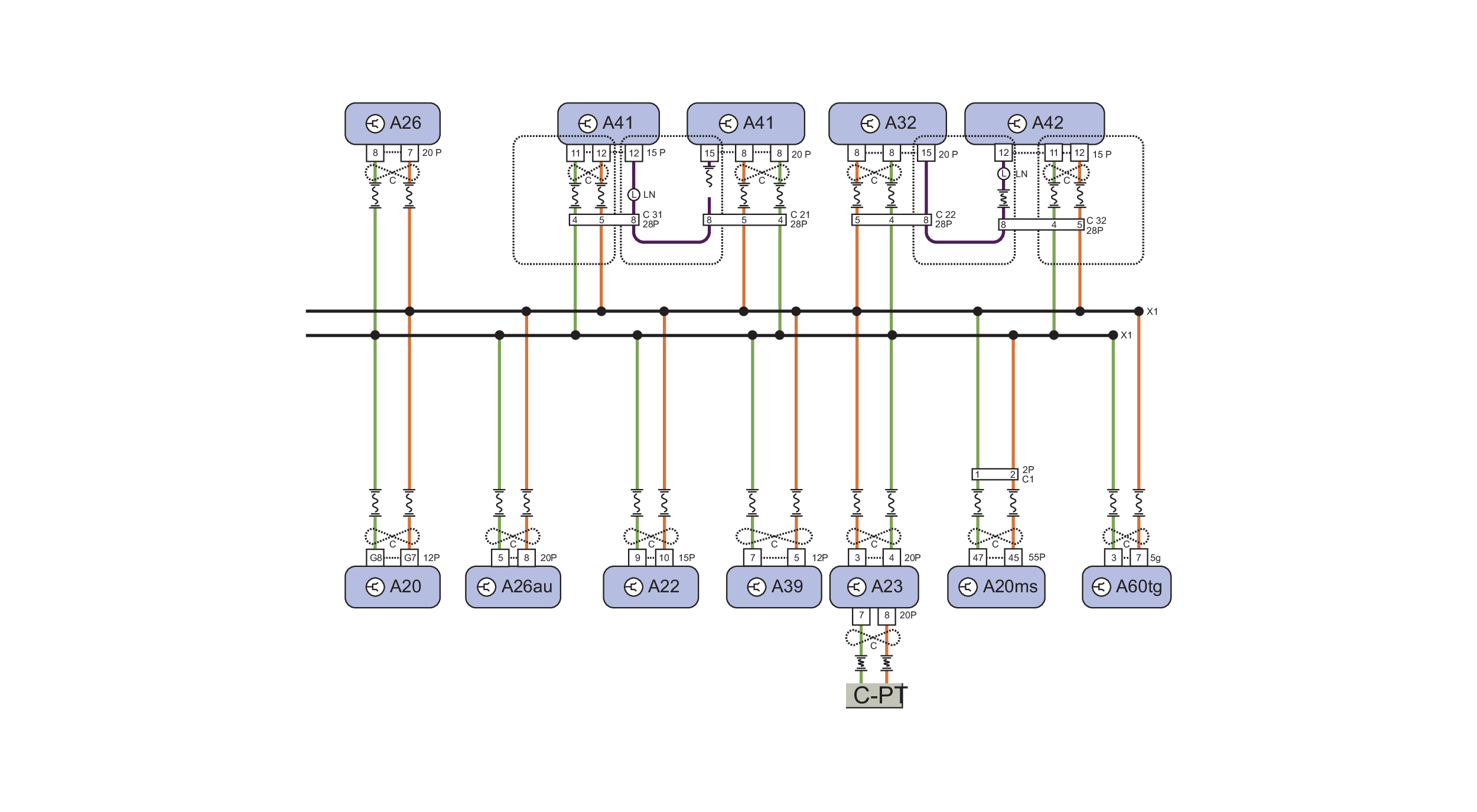 Sistema Keyless Go: Posibles averías y diagnosis