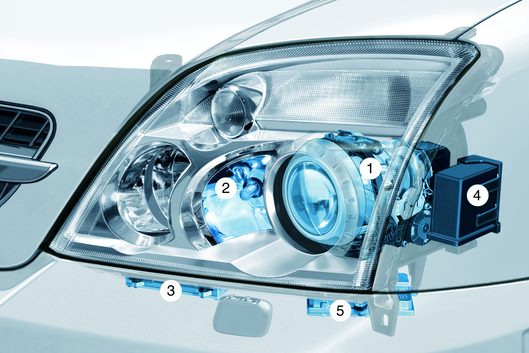 Faulty bend lighting: Opel Signum headlamps