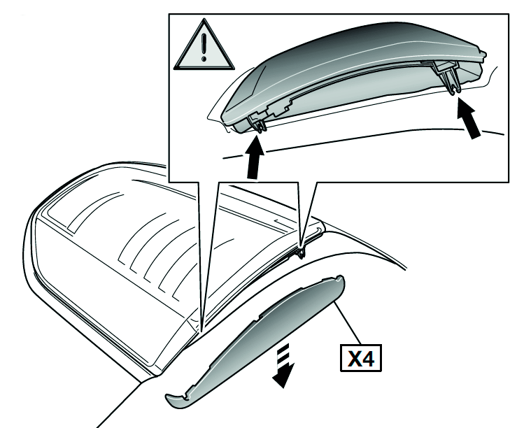 Plastic strip on the side