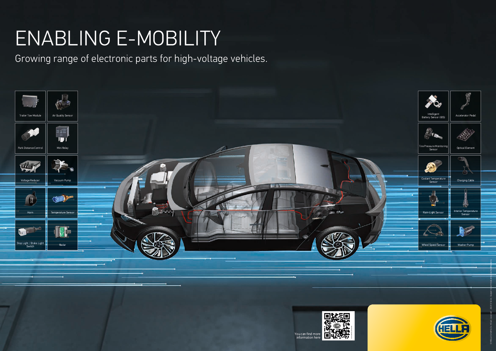 Enabling E-Mobility