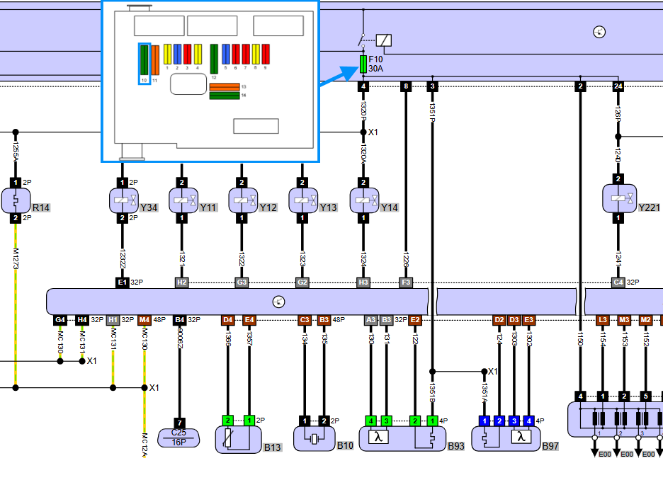 Peugeot 307cc - circuit diagram