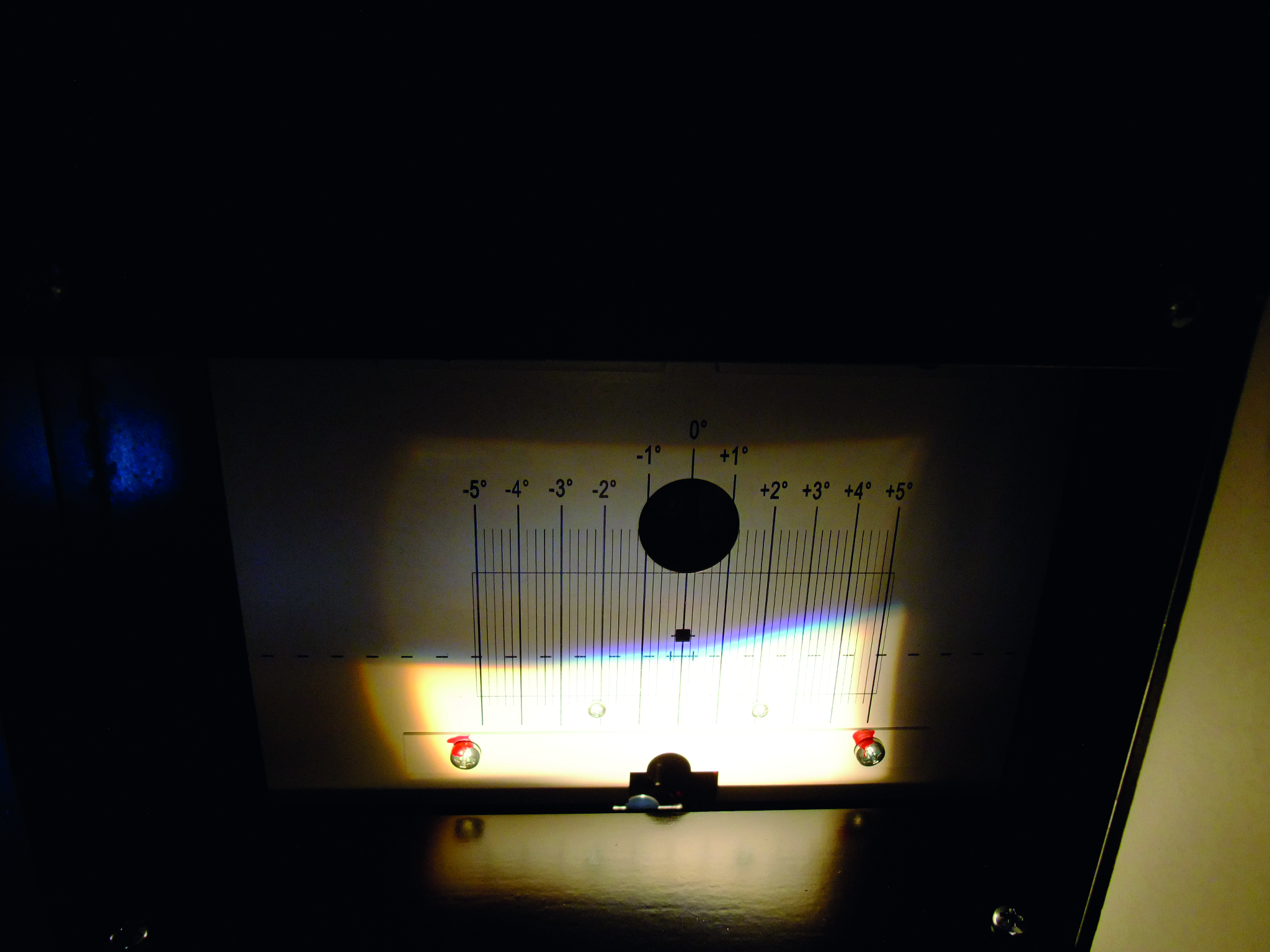 Light distribution: halogen headlamps, dipped beam 