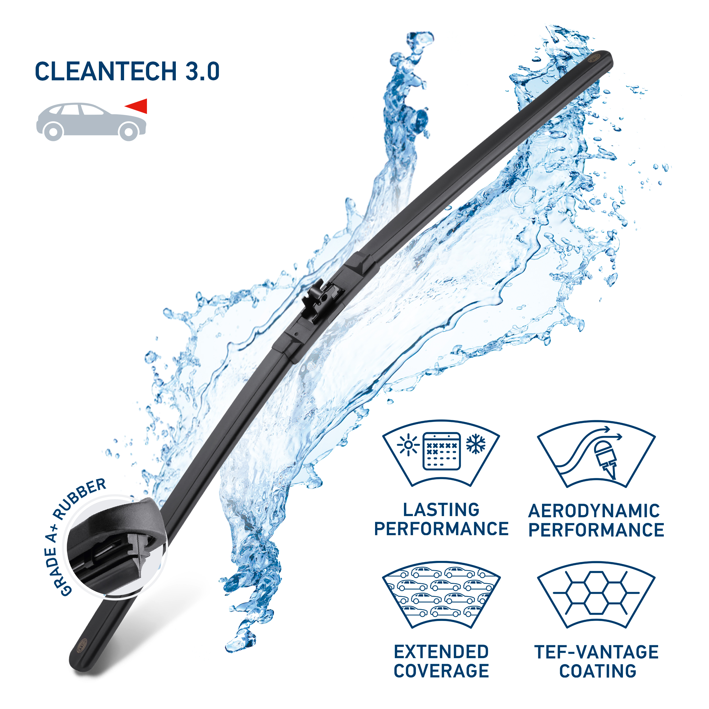 CLEANTECH 3.0-RHD-WIPERBLADES-EC-USP