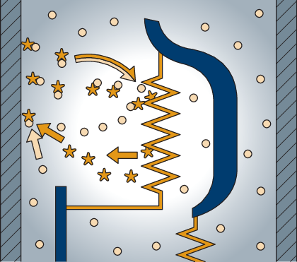 Basic principles of lighting technology: Cycle process in a halogen bulb