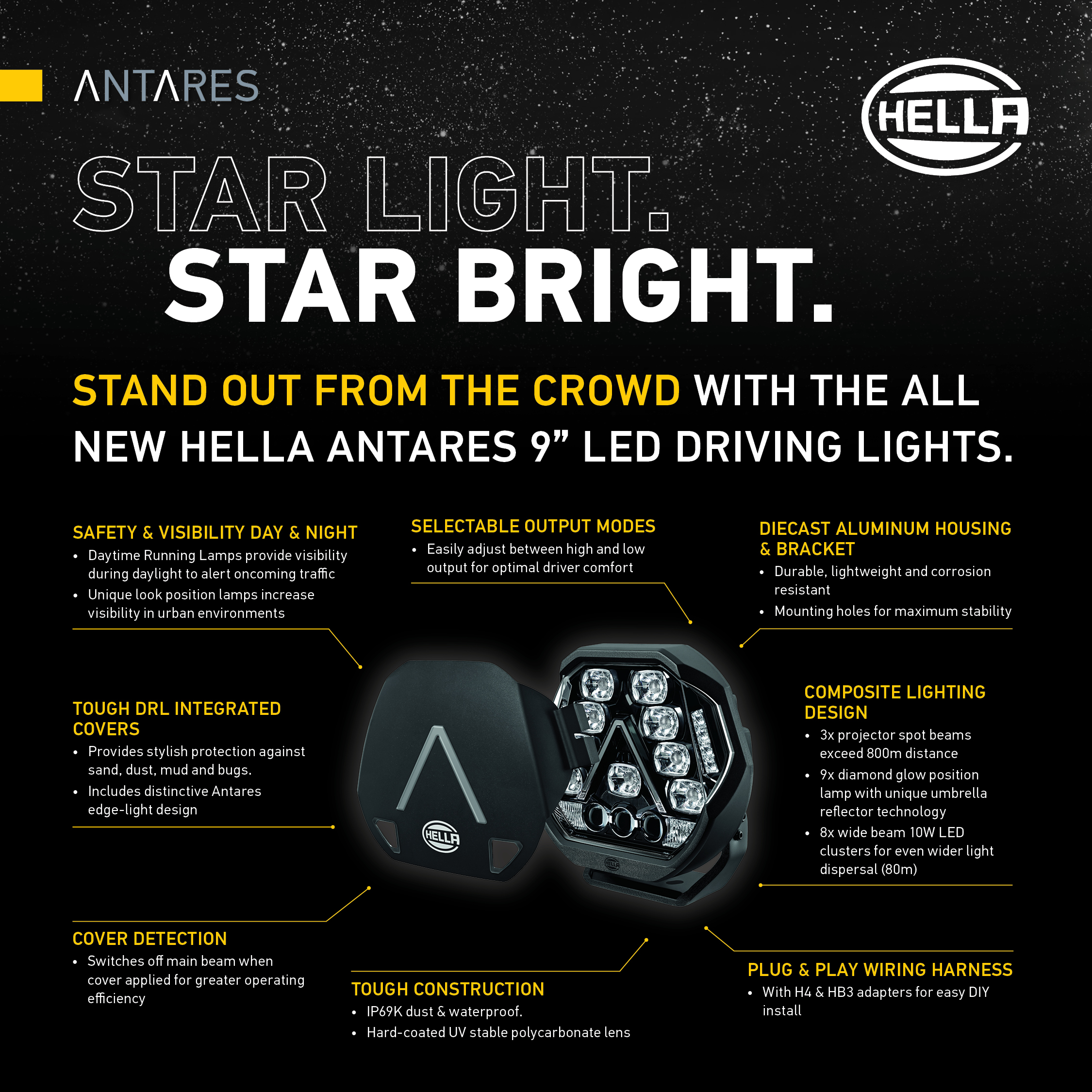 HELLA ANTARES - product image 2