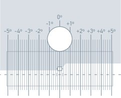 Light distribution: LED headlamp, country road light graph 