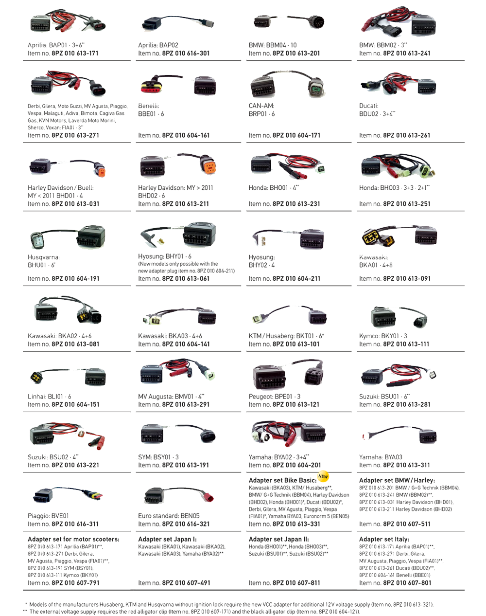 the right adapter plus for mega macs X - passenger car