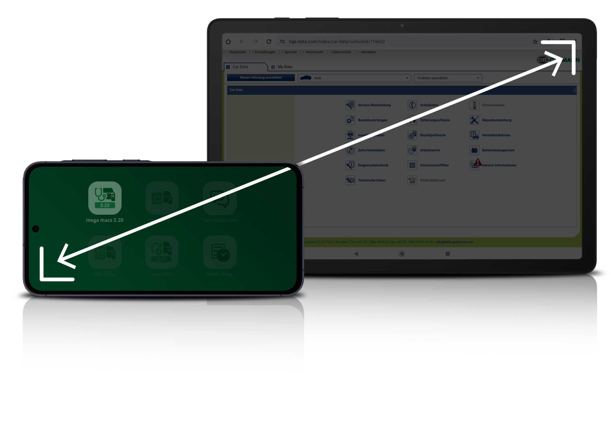 mega macs S20: Dal tablet allo smartphone: strumento di visualizzazione flessibile