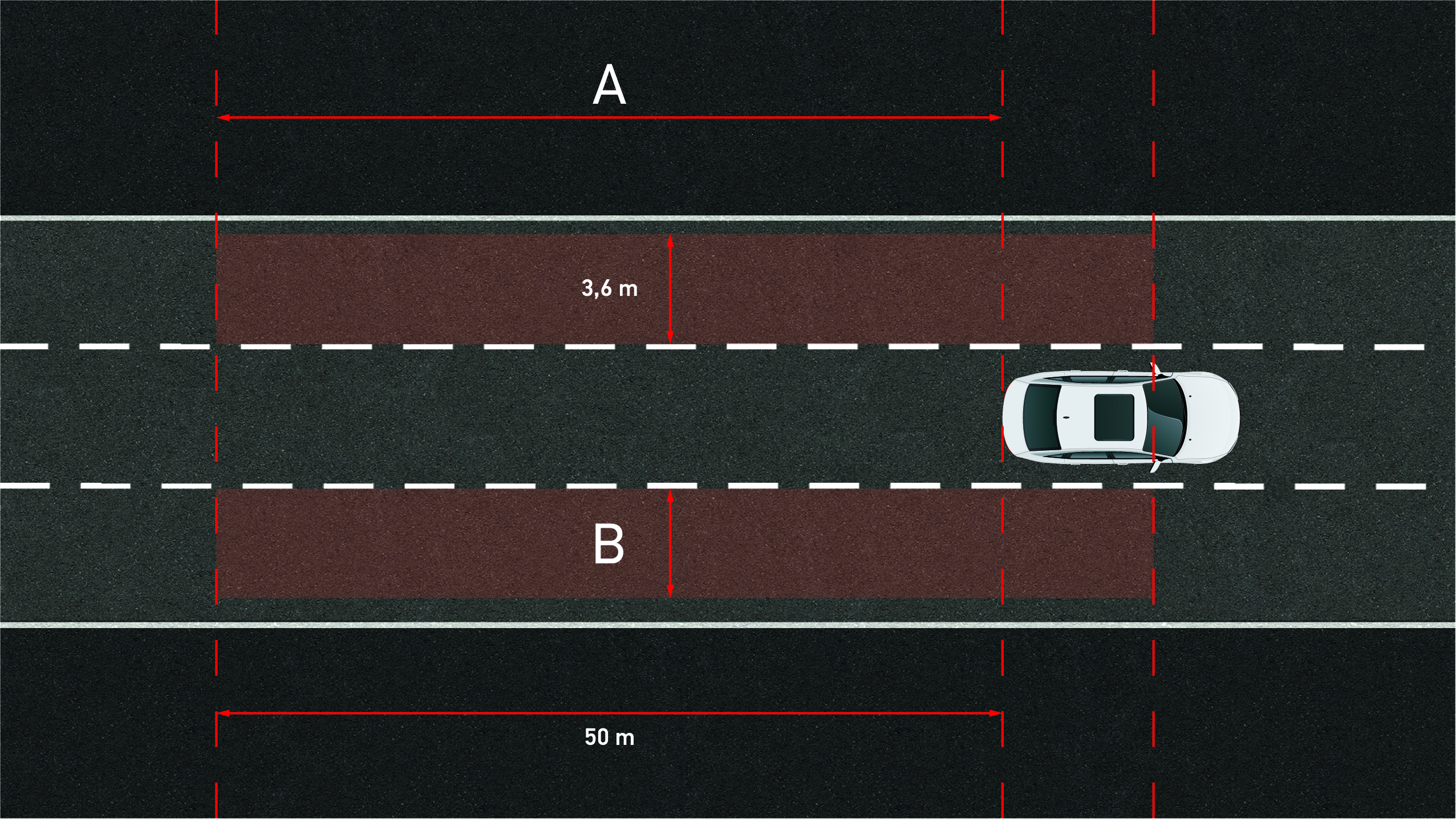 Lane change assistant: detection range of the radar sensors