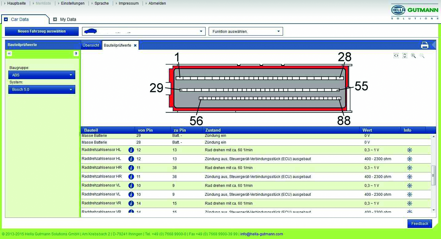 Test options for defective ABS sensors: Diagnosis: Fig. 1