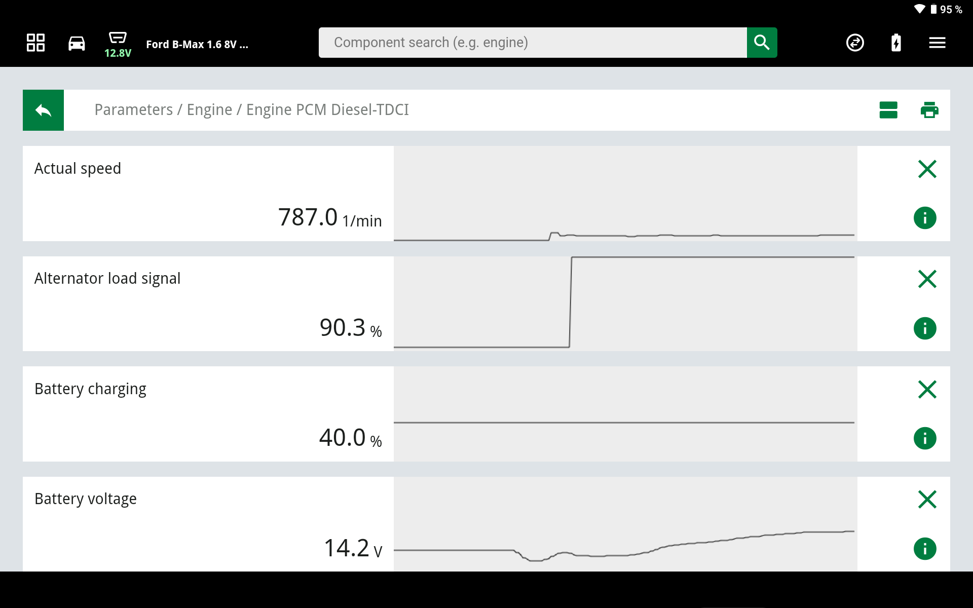 Comprobar el regulador del alternador: valores de medición actuales, consulta de parámetros