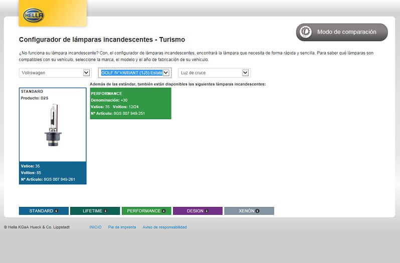 Configurador de lámparas incandescentes