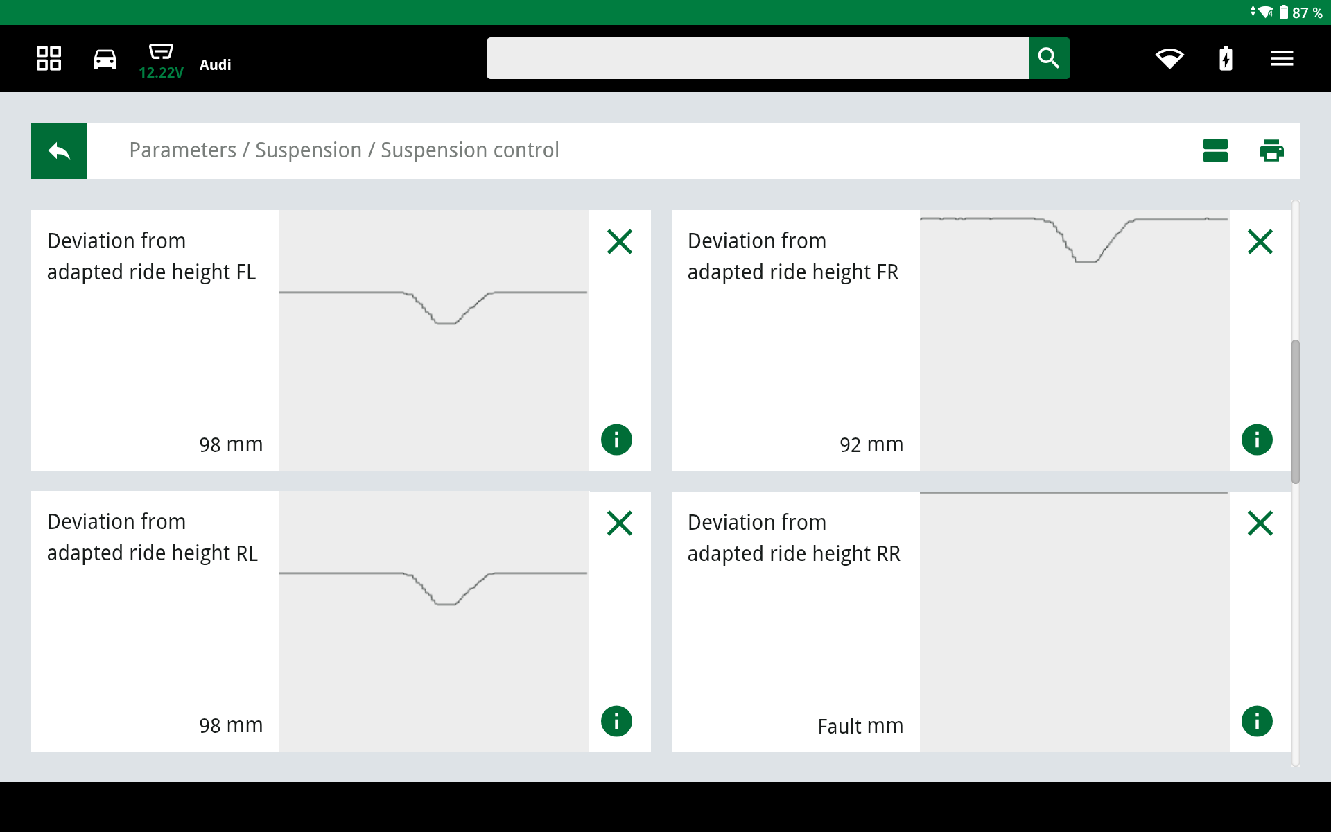 Rappresentazione di esempio dell’interrogazione dei parametri – Valore del sensore in fondo a destra non OK