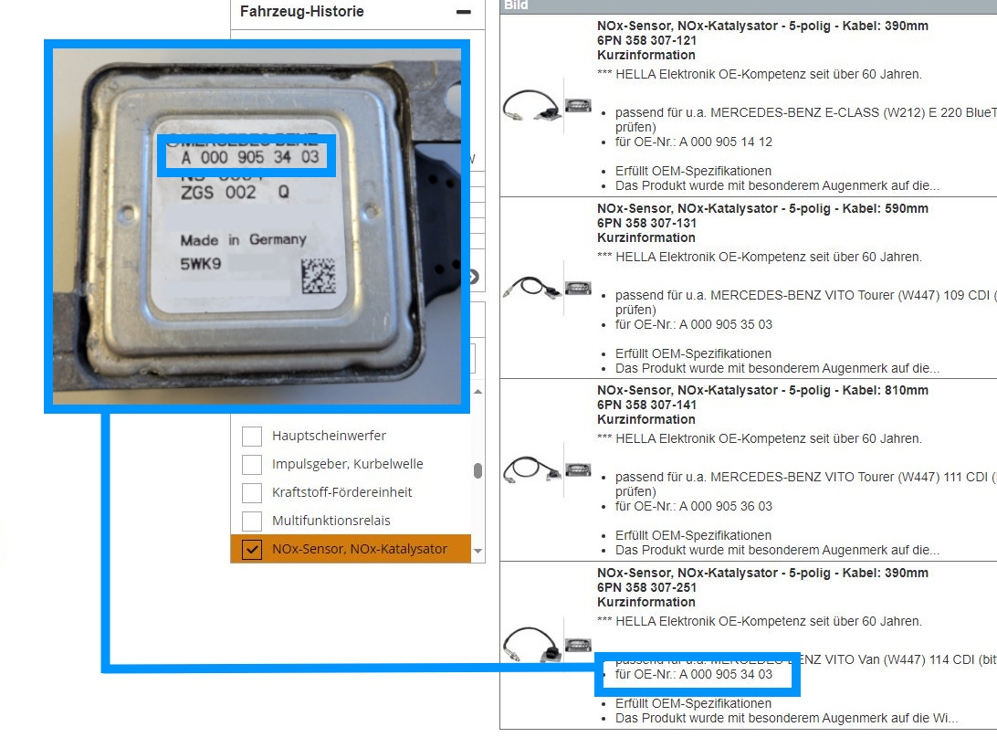 Erst durch den Abgleich mit der OE-Teilenummer kann der passende NOx-Sensor zugeordnet werden. 