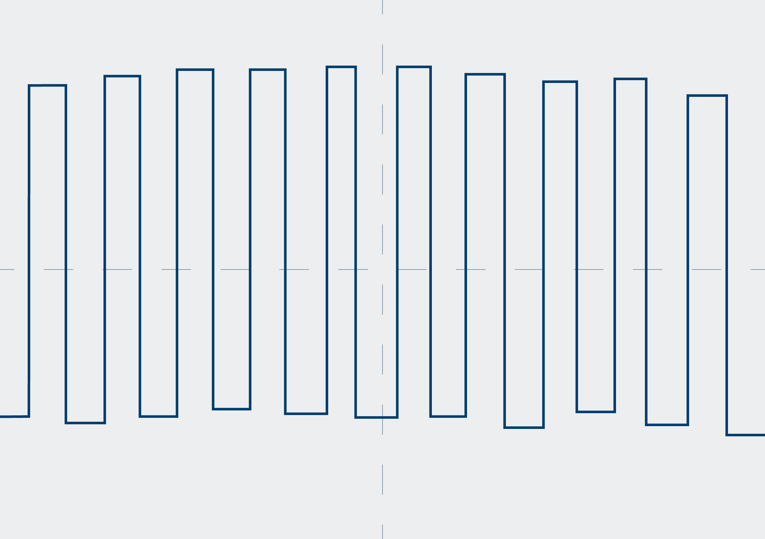 Fahrzeugelektronik, Sensorik, Kurbelwellensensor, Hallgeber