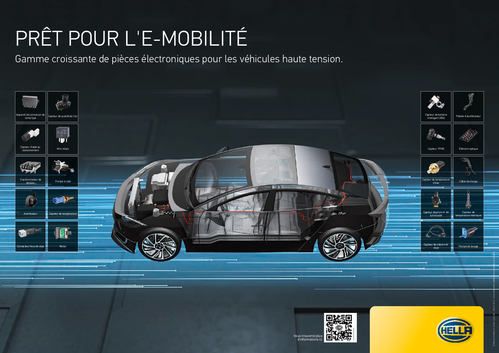 Favoriser l’e-mobilité