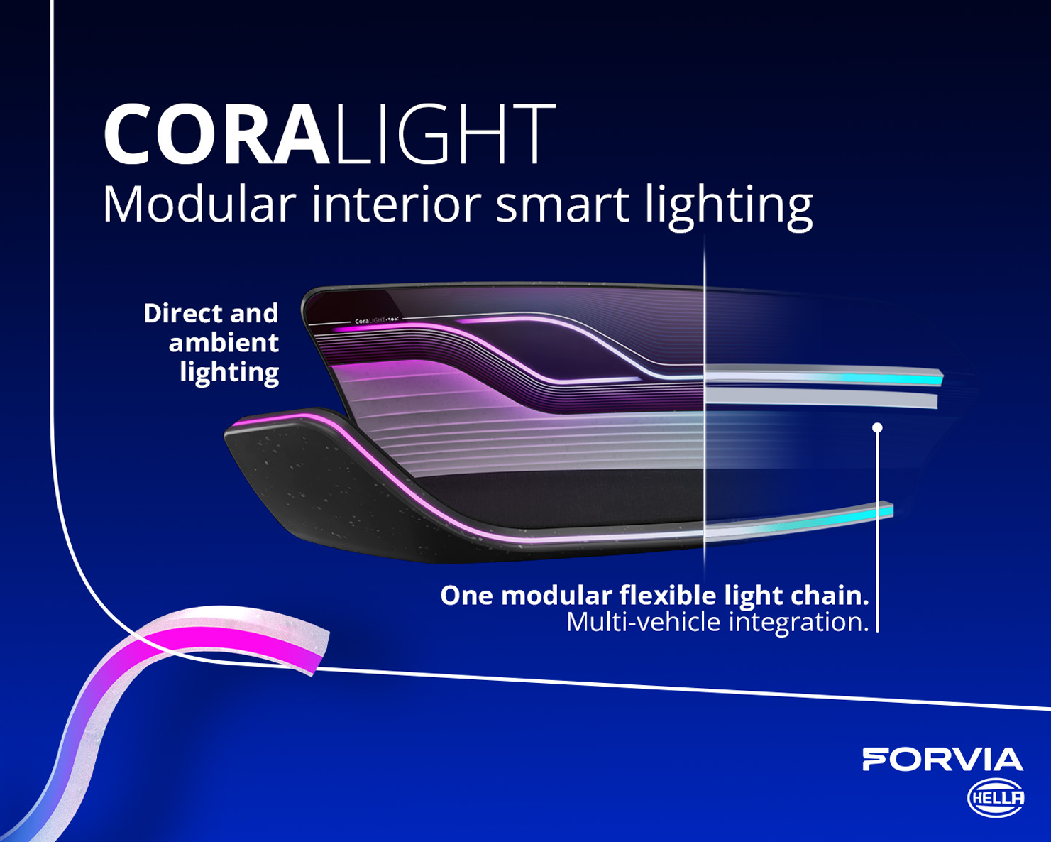 Contour Interior Lighting Cora Light