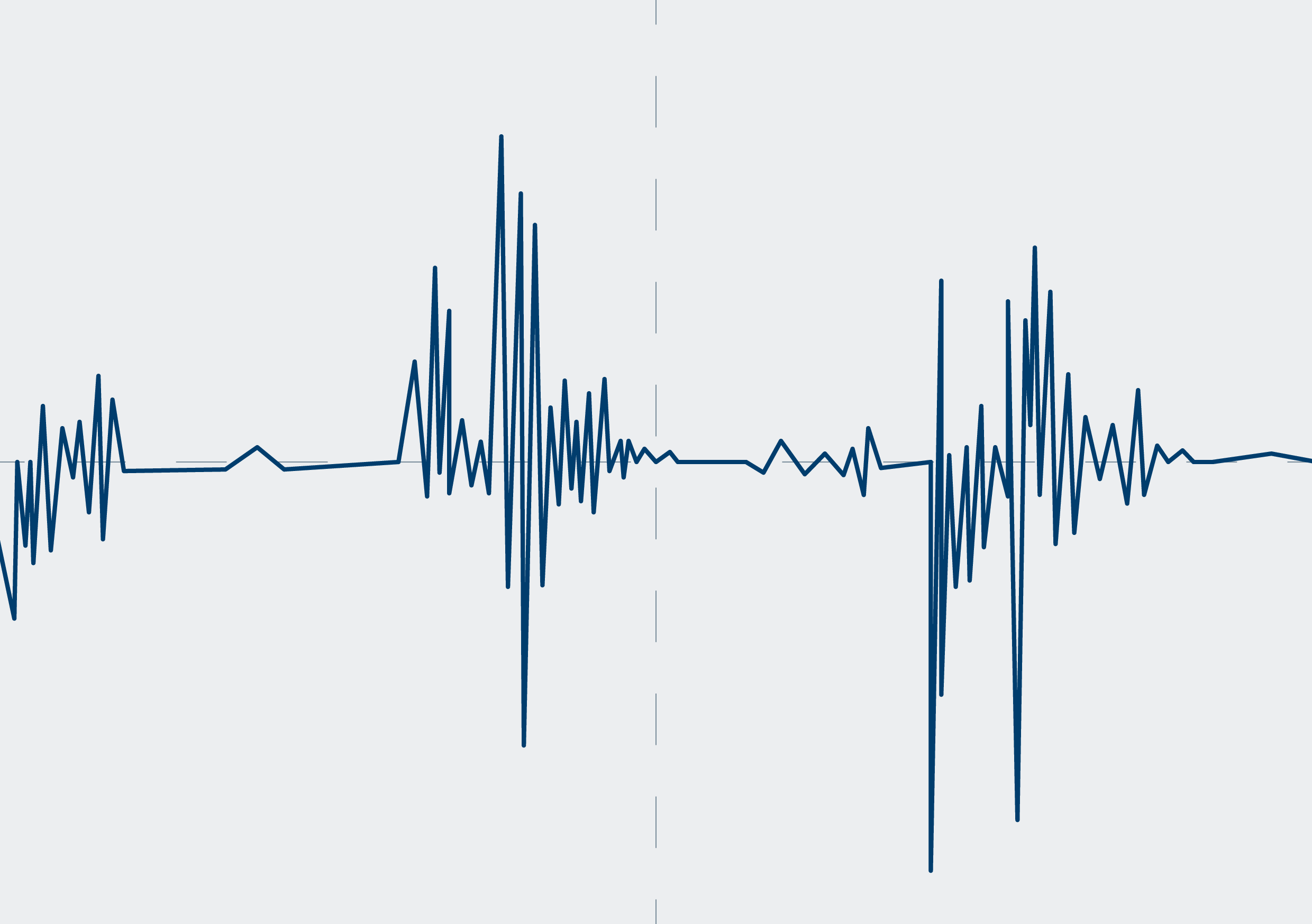 Klopfsensor prüfen: Beispiel ok